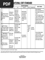 DoD Antiterrorism Standoff Distances | PDF | United States Secretary Of ...