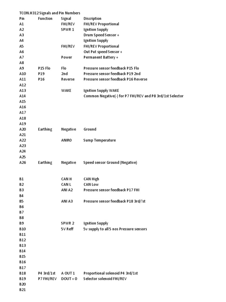H312 Signal and Pin Overview | PDF