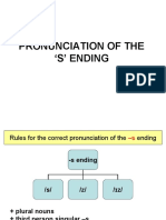 Review - PRONUNCIATION OF THE - S ENDING & - Ed ENDING