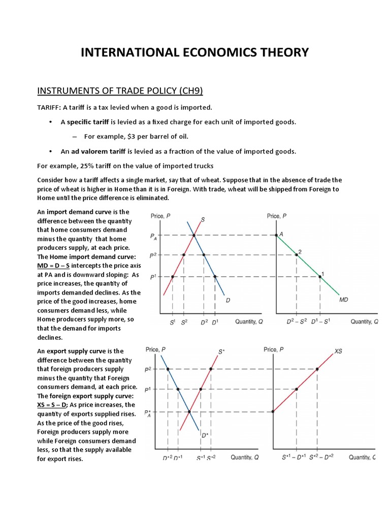 International Economics Theory | PDF