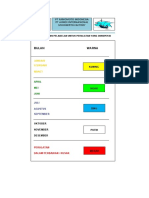 HSE Colour Coding (Recovered)