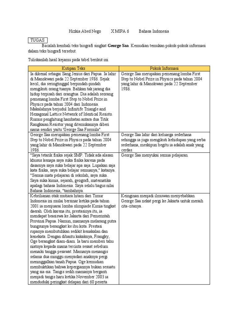 Biografi Singkat George Saa, Jenius Papua | PDF