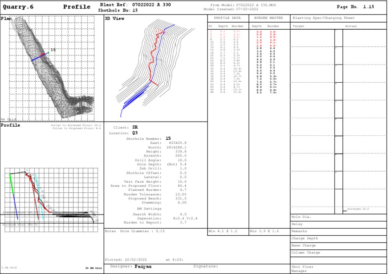 PT Depth Burden Depth Burden Target Actual PDF