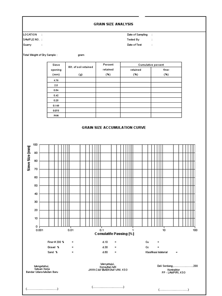 Survey geoteknik pengujian kekuatan tanah