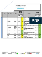 Risk Assessment Drilling2