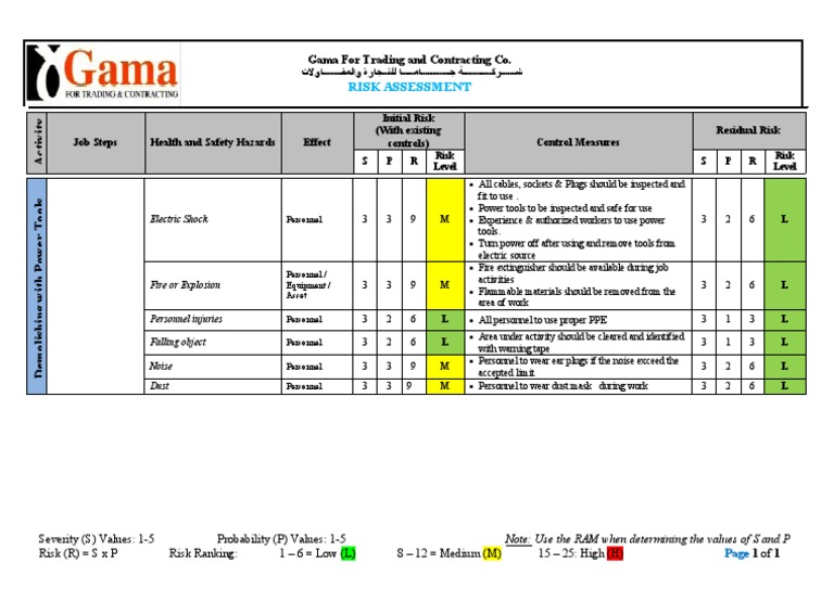 Risk Assessment Drilling2 PDF