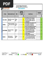 Risk Assessment Masonry | PDF | Risk | Personal Protective Equipment