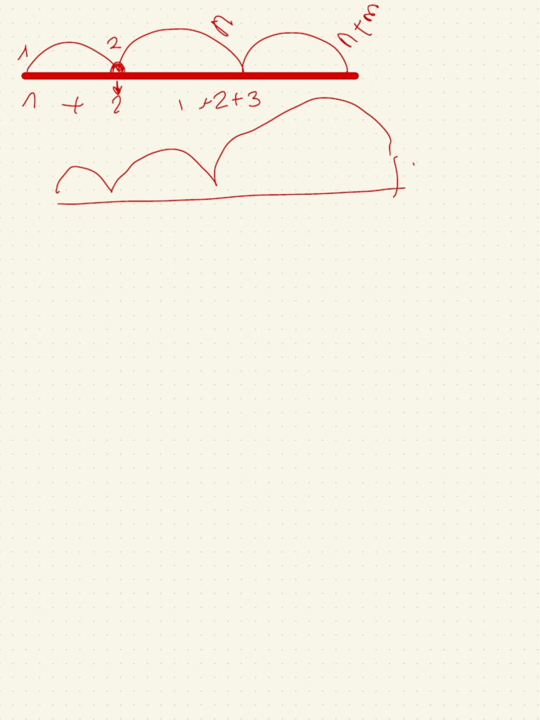 WHAT IS ARCHITECTURAL DESIGN PDF visual data 5