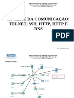 Análise de Comun Telnet SSH HTTP DNS
