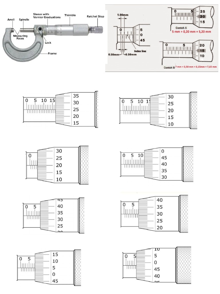 Micrometer Read PDF