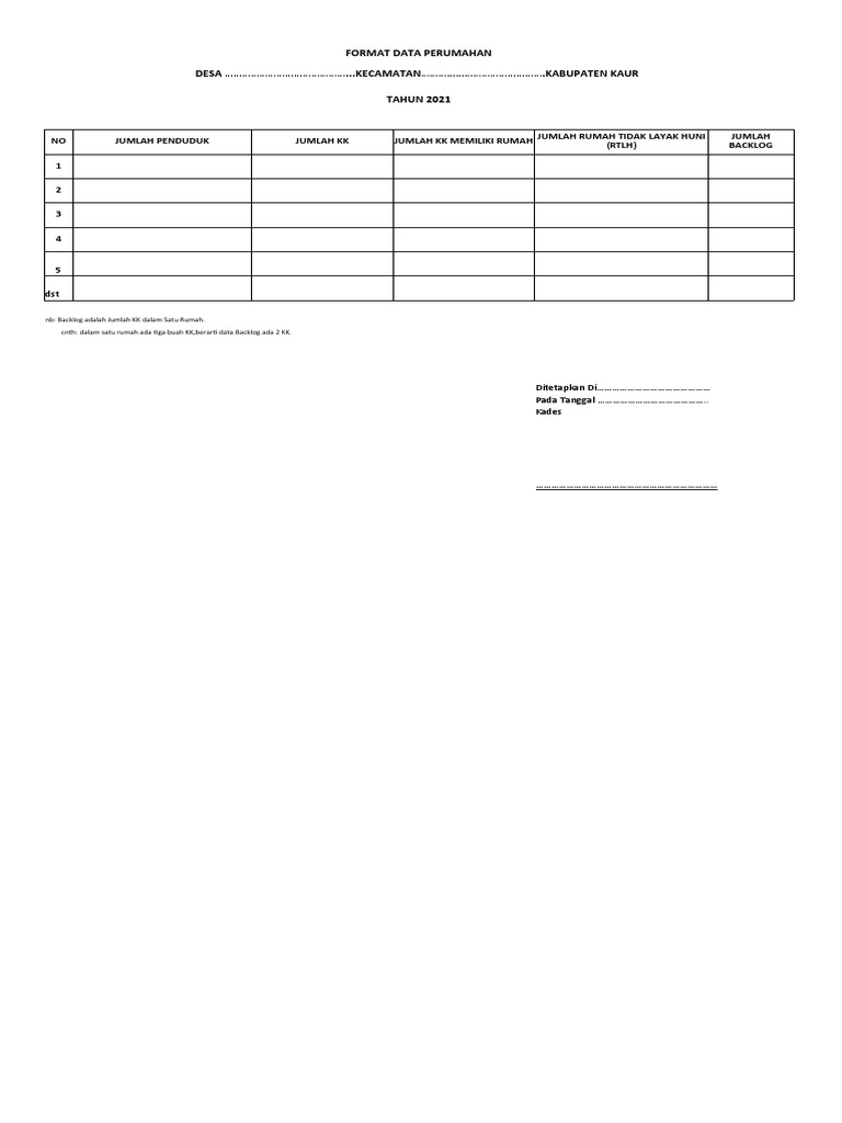 Format Rekap Data Perumahan | PDF