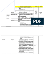 SECUENCIA DIDÁCTICA Proyecto Identidad Cultural