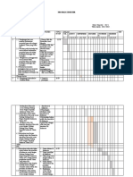 X1 Program Semester