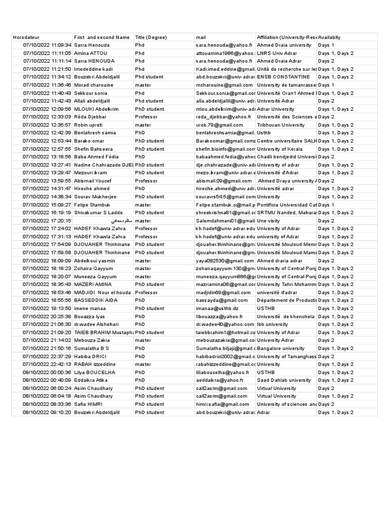 A Virtual On BLAST Searching Tool and Primer Design With