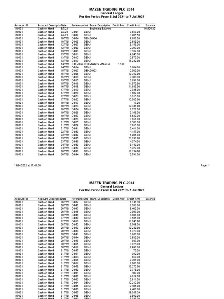 Mazen General Trading Plc. Ledger 2014 PDF Debits And Credits Cash
