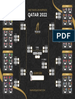 World Cup match schedule and results