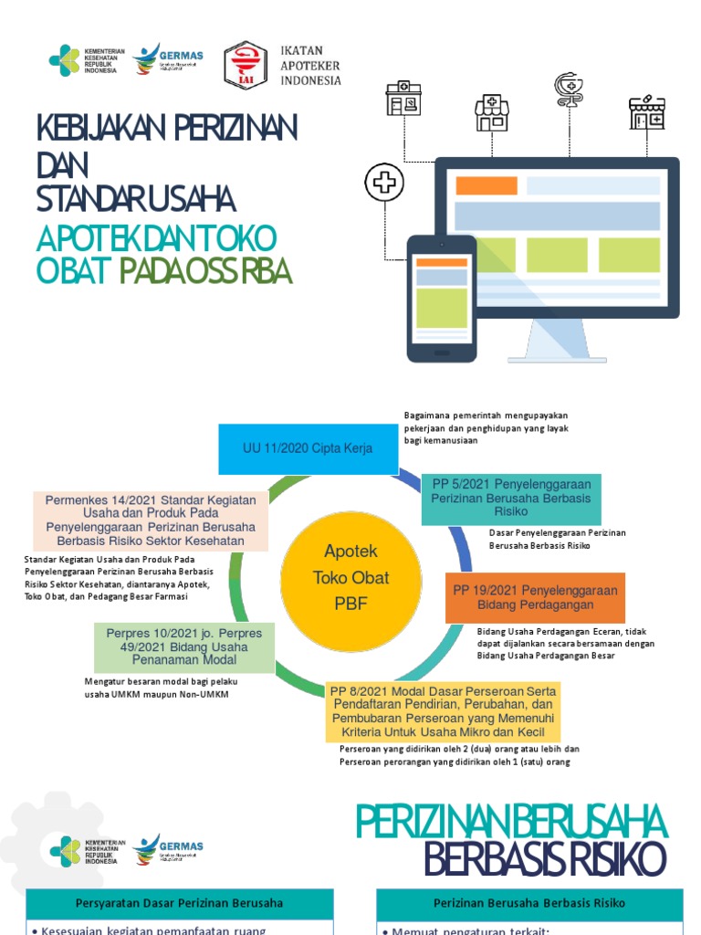 Penerapan OSS RBA Di APOTEK Dan TOKO OBAT | PDF