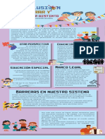 Infografía Diversidad e Inclusión