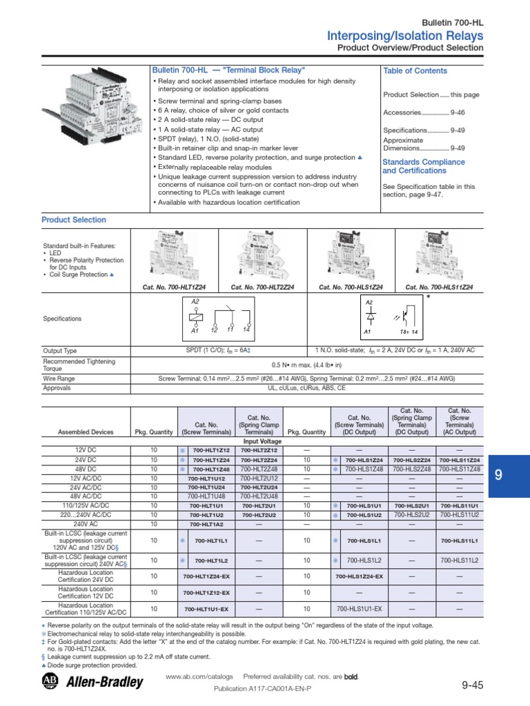 Product Overview and Selection Guide for Terminal Block Relays with