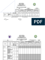 Q2 - Summative Test in ESP 4 - TOS