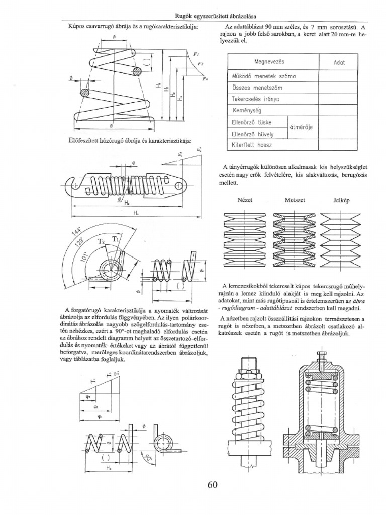 rug-k-egyszer-s-tett-br-zol-sa-pdf