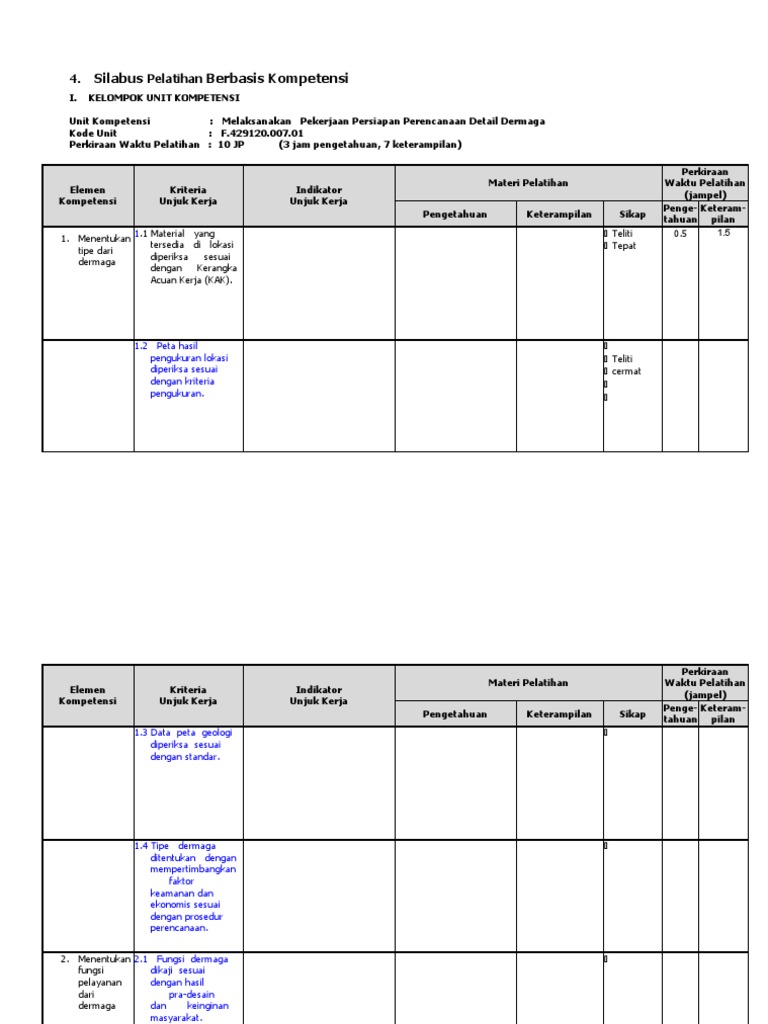 Silabus Pelatihan Berbasis Kompetensi | PDF