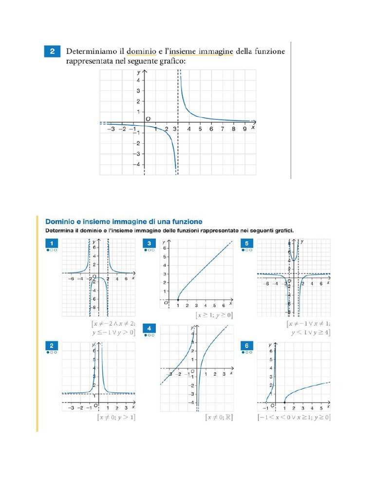 File 6 Compiti Matematica 15 10 | PDF