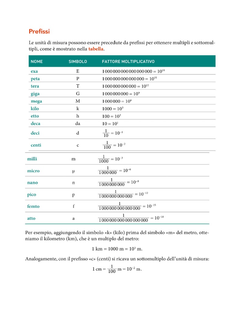 Prefissi Unita Di Misura Ed Equivalenze PDF