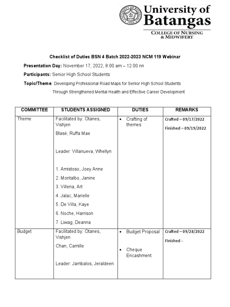 UPDATED Checklist of Duties PDF