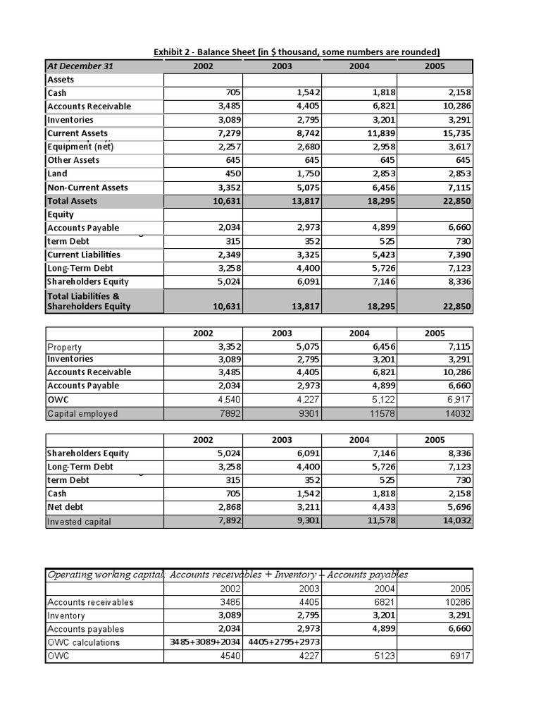 Financial+Statements PDF