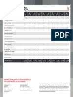 Revisão programada Pajero Sport diesel