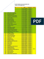 Pengambilan KTM Combo Ulm Jalur Mandiri 2021 Kamis, 24 November 2022 No Urut Nama NIM Fakultas Sesi