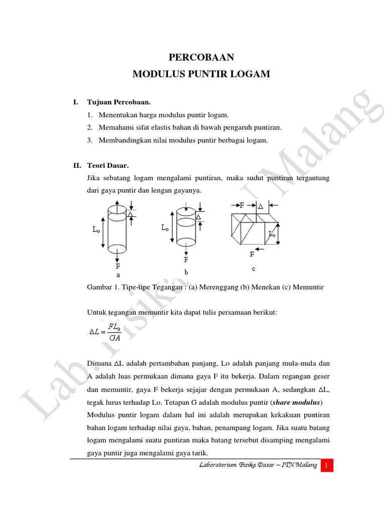 Modulus Puntir Logam (Revisi) | PDF