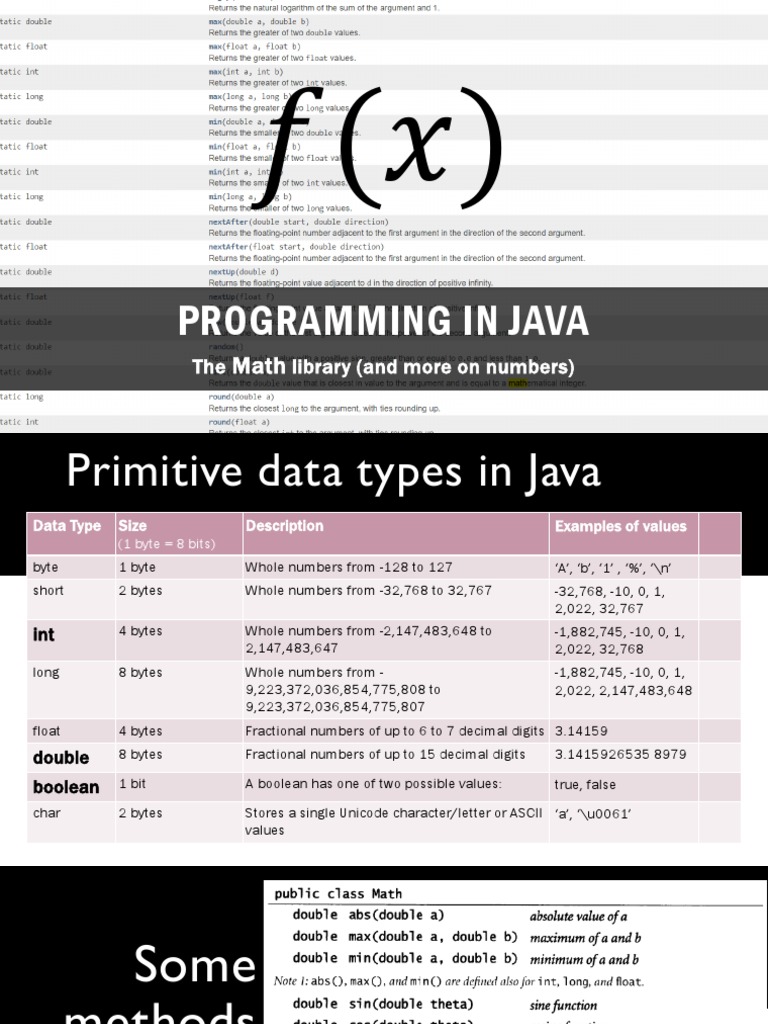 An In-Depth Exploration of Java's Math Library and Primitive Data Types ...