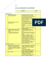 Planificarea Sedintelor Cu Parintii Clasa A II A An Scolar 2022 2023