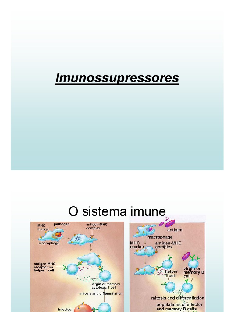 Imunossupressores | PDF | Imunossupressão | Cortisol