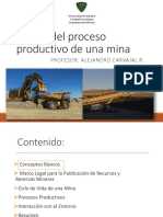 Etapas Del Proceso Productivo de Una Mina