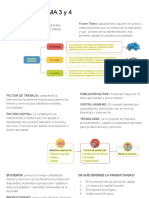 ECONOMÍA TEMA 3 y 4