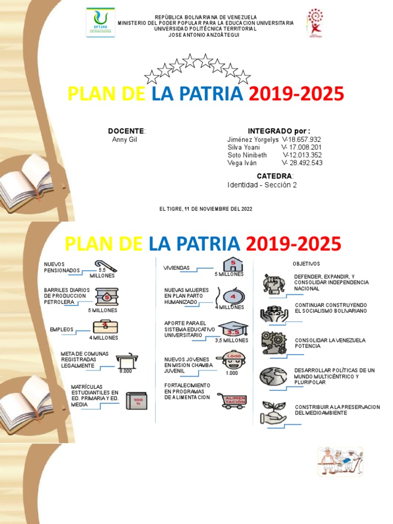 Plan de la Patria 2019-2025: Resumen y Objetivos | PDF | Venezuela ...