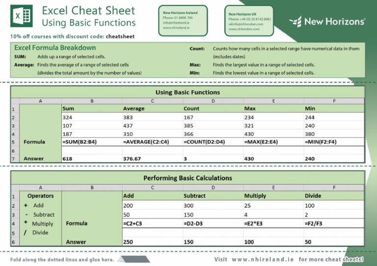 Excel Cheat Sheet Formula Functions | PDF