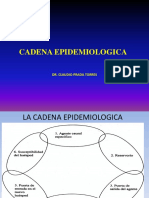 La cadena epidemiológica y sus elementos clave