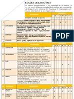 Actividad 1.4 Propiedades de La Materia