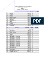 Ee Sumur Bor Muara Putih Kec. Natar 2012