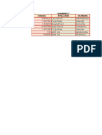 1 Formato Tablas