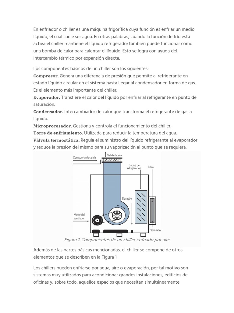 CHILLER QUE ES Y COMO FUNCIONA visual data 4