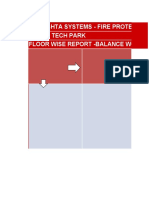 JTP Floor Wise Report