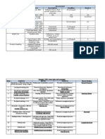 Assessment Deadlines (21.07.11)
