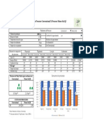 Comparativo Processo Convencional X MENOS SAL (GLP RB1-10) - 19.04.22