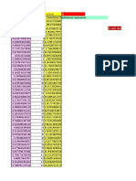 Examen Unidad 3 Simulacion