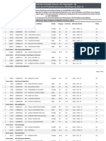 PG MQ Phase2 Collegewise Allotments